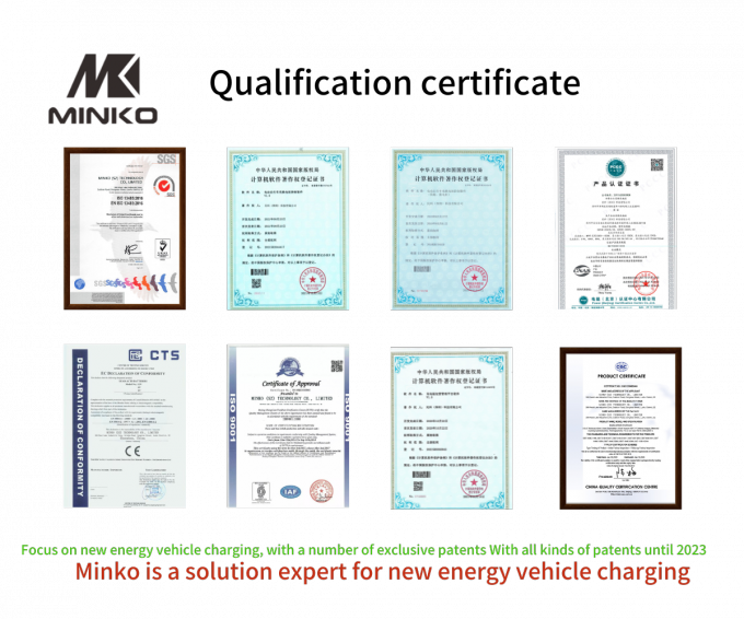 MINKO (SZ) TECHNOLOGY CO., LIMITED Controllo di qualità