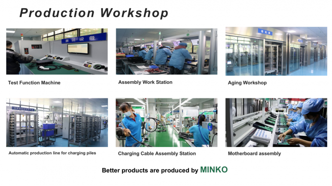 MINKO (SZ) TECHNOLOGY CO., LIMITED Fatory Tour
