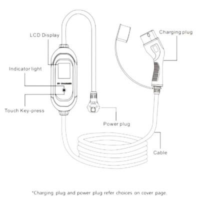 Caricatore portatile OEM di tipo 2 Ev per la casa Ev Stazione di ricarica IEC 62196 CA 200-250 V