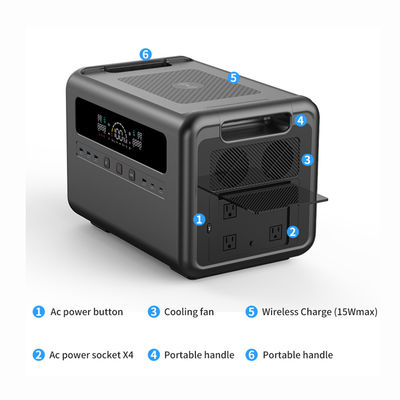 Alimentazione elettrica solare portatile del generatore 2304Wh della centrale elettrica 50/60Hz AC/DC USB3.0/Type-C